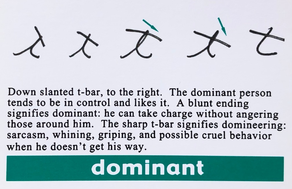 Are you dominant?