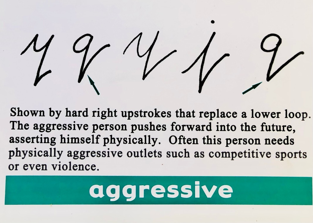 Are you aggressive?